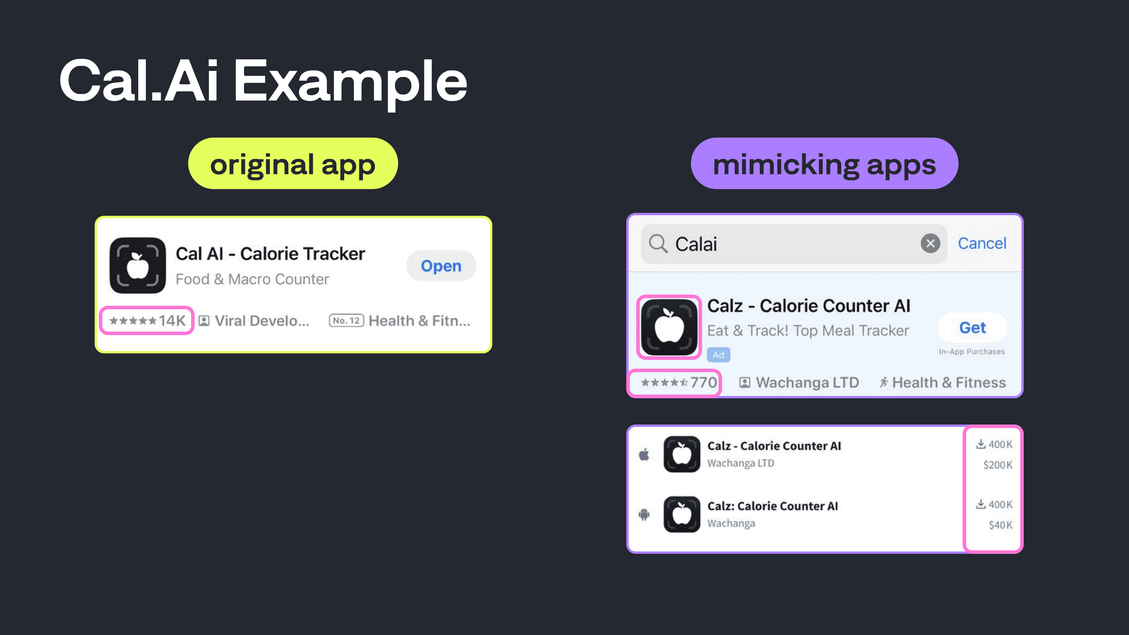 From 0 to $10K: How to Scale Your Subscription App's Revenue