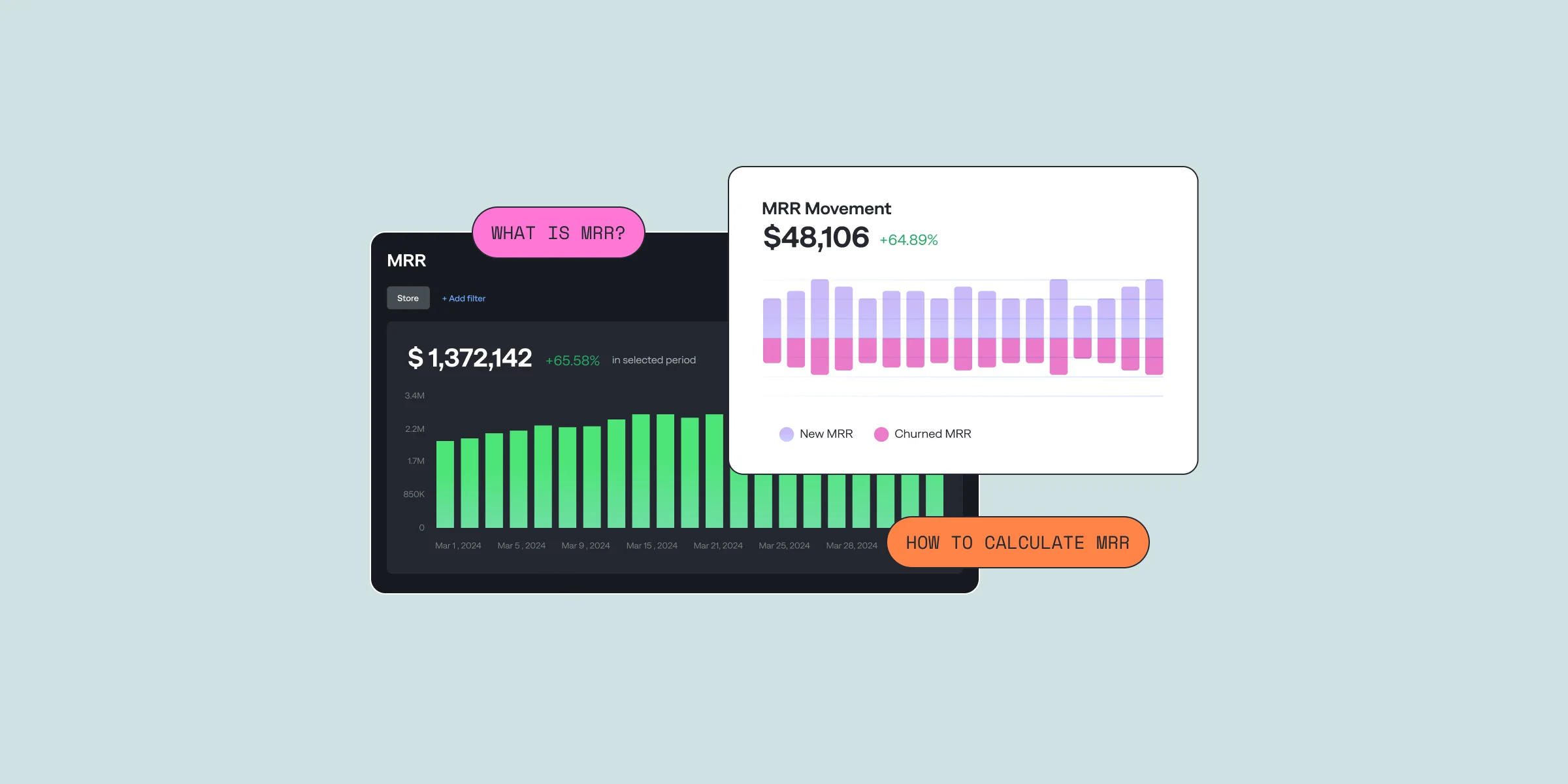 What is MRR? App's monthly recurring revenue