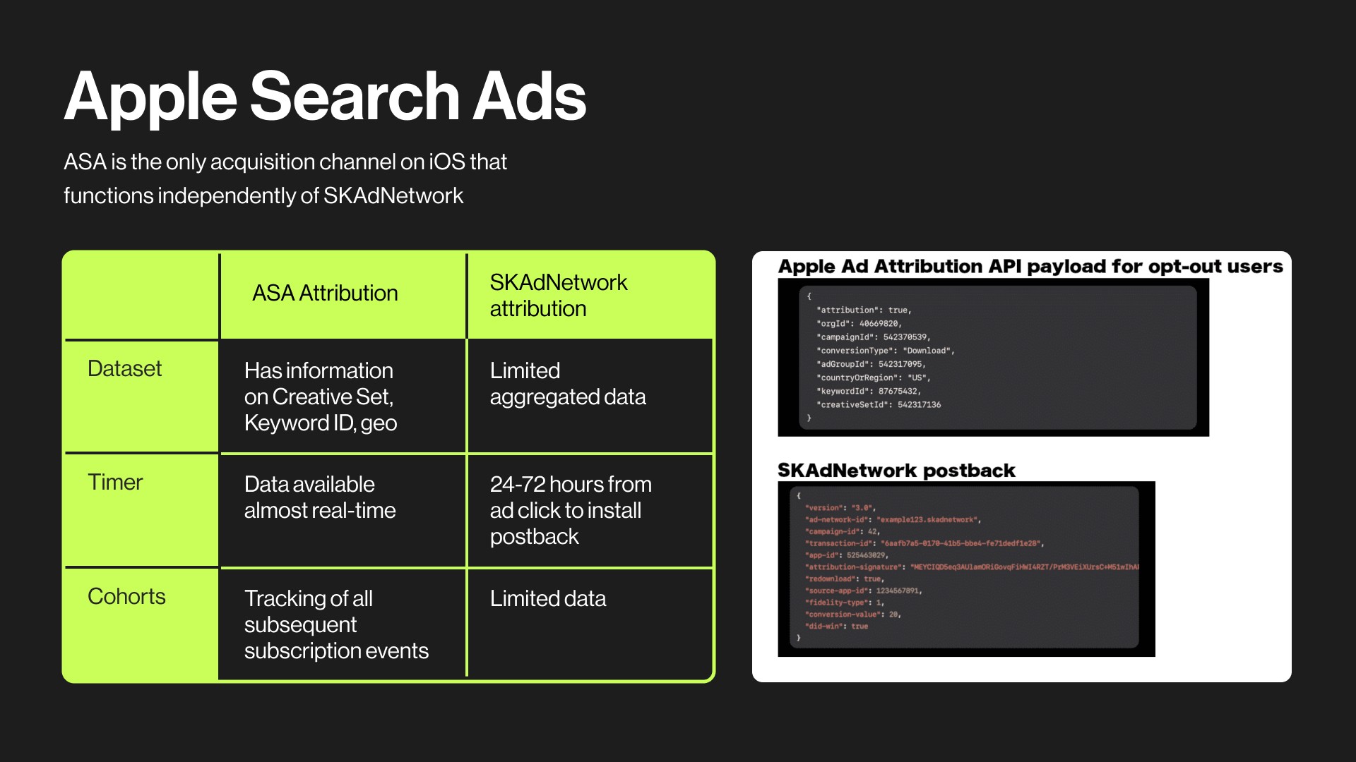 How to track Apple Search Ads