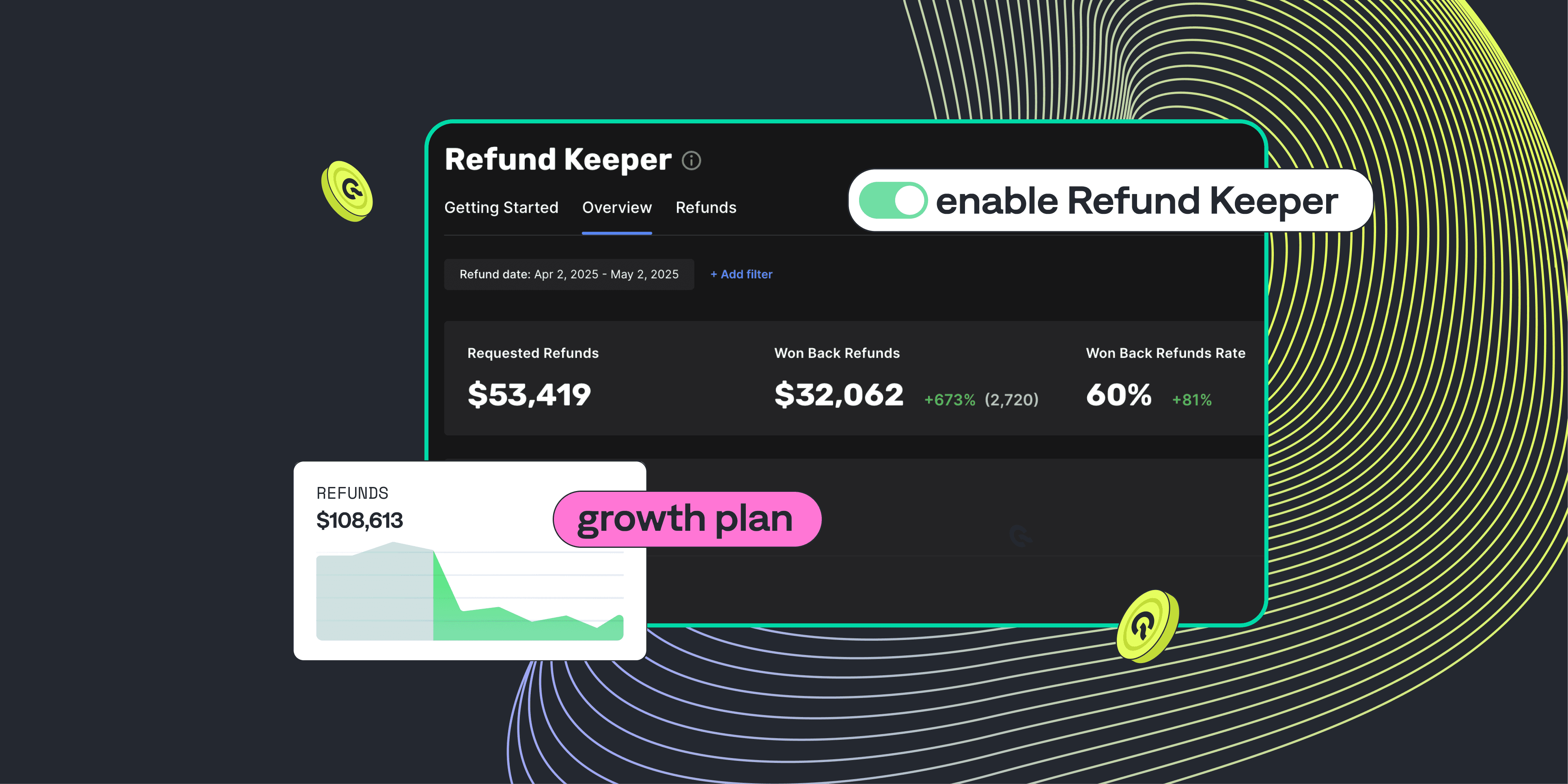 How to Manage Refunds in Mobile Apps: Causes, Benchmarks, and Best Practices
