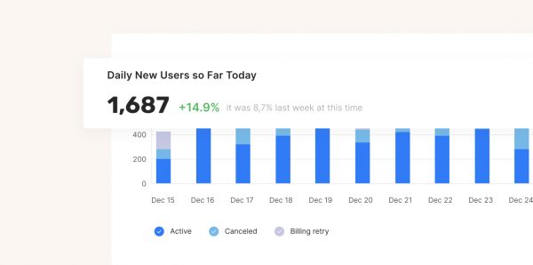 Opt-In IDFA in iOS 14 and How It Can Change Mobile Marketing and Attribution