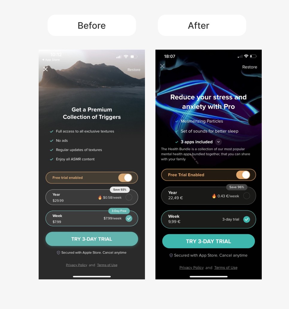 Feelsy App Paywall A/B Tests