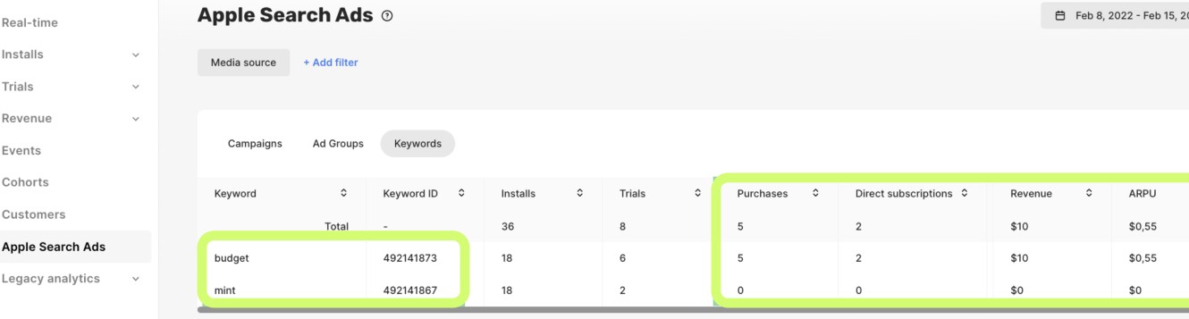 How to track Apple Search Ads.