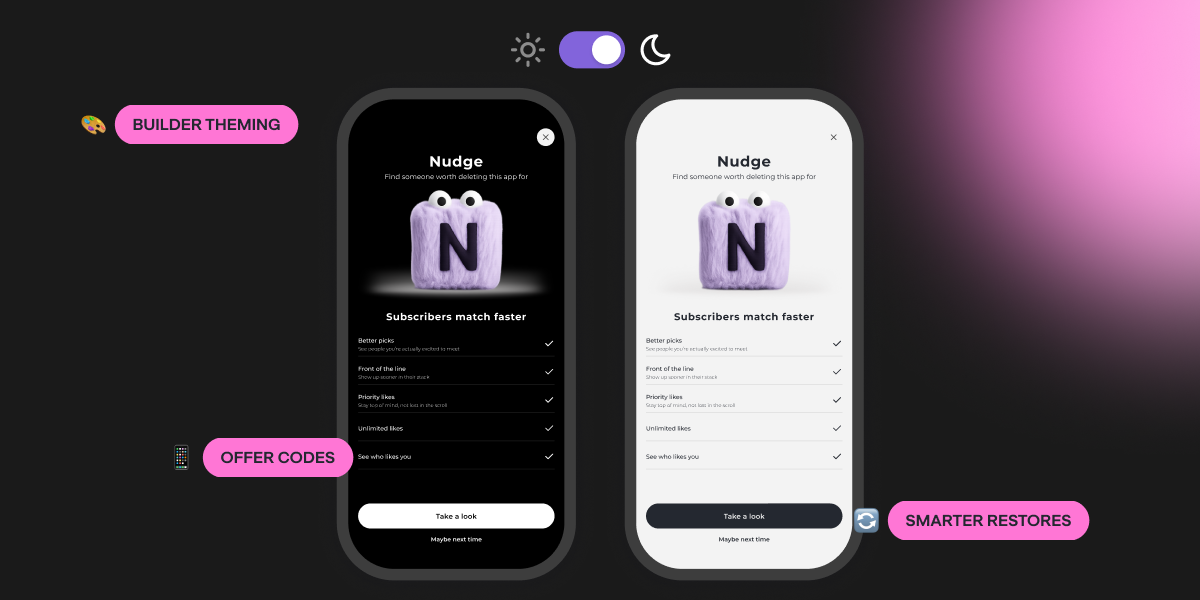 February part 2: Builder theming, promo codes, SDK sync