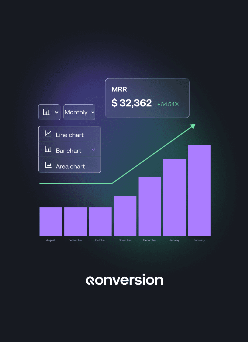 How to Grow from $10 to $25K MRR